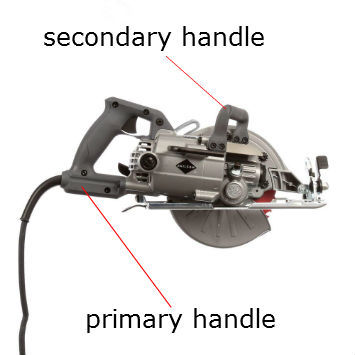 Primary And Secondary Handles