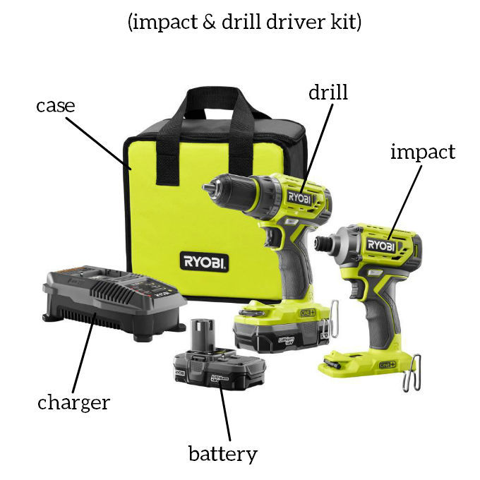 Impact Driver With Drill Driver Kit