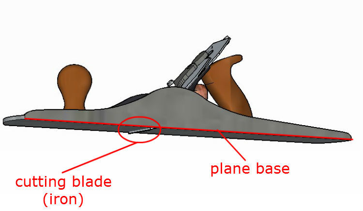 Hand Plane Detail