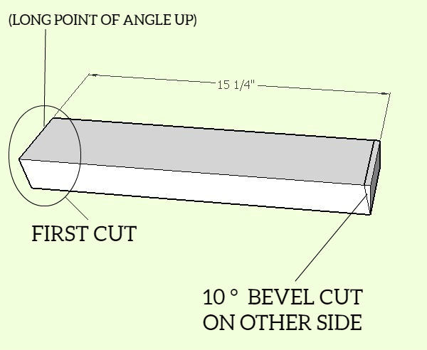 Cut Angle On Other Side At 10 Degrees