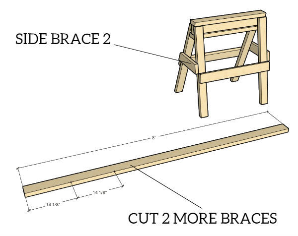 Cut Short Braces For Sawhorse