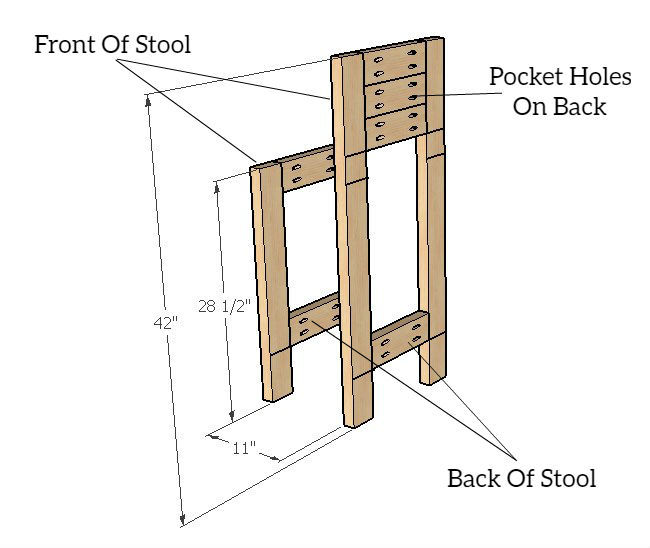 Orientation Of Front And Back Sections Of Rustic Bar Stool