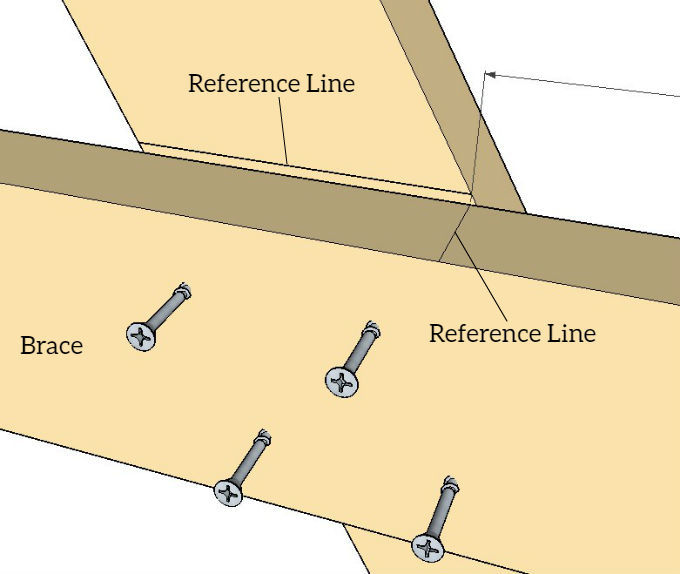 Reference Line Closeup
