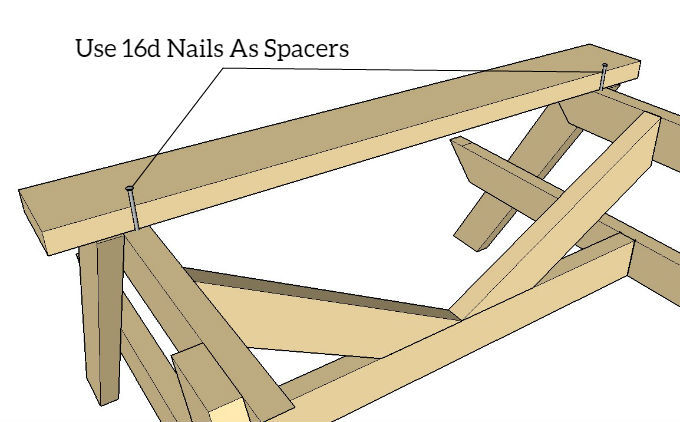 Use Nails For Spacing Out Boards