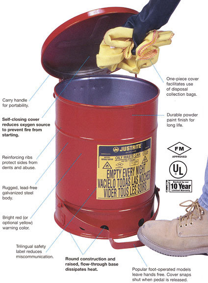 Example Of An Oily Waste Can