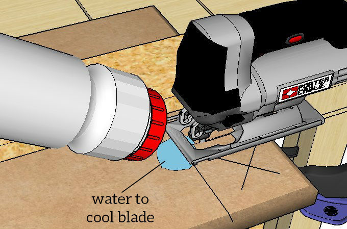 Cooling Down The Jigsaw Blade With Water