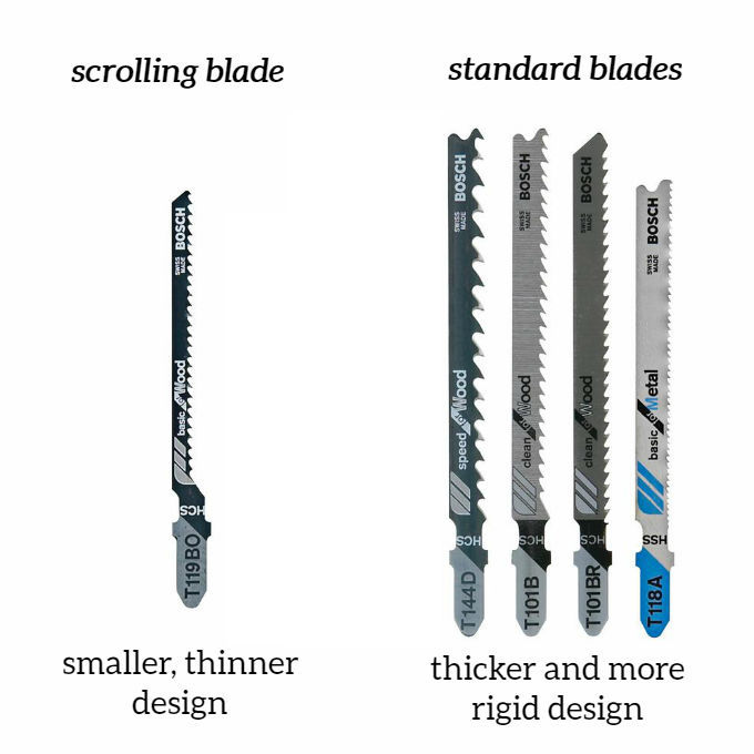 Scrolling Jigsaw Blade Comparison