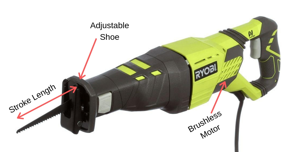 Reciprocating Saw Features You Should Know About